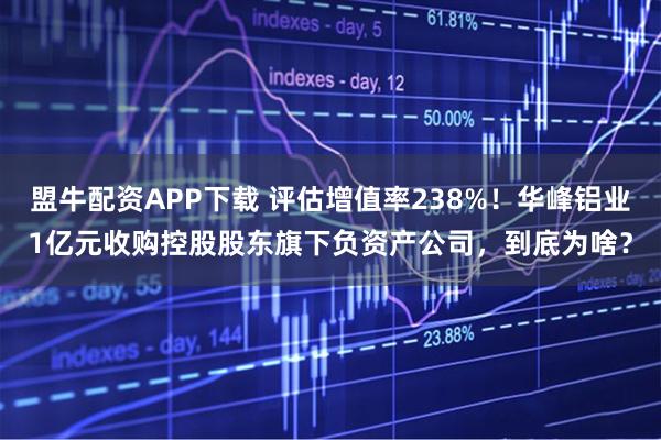 盟牛配资APP下载 评估增值率238%！华峰铝业1亿元收购控股股东旗下负资产公司，到底为啥？